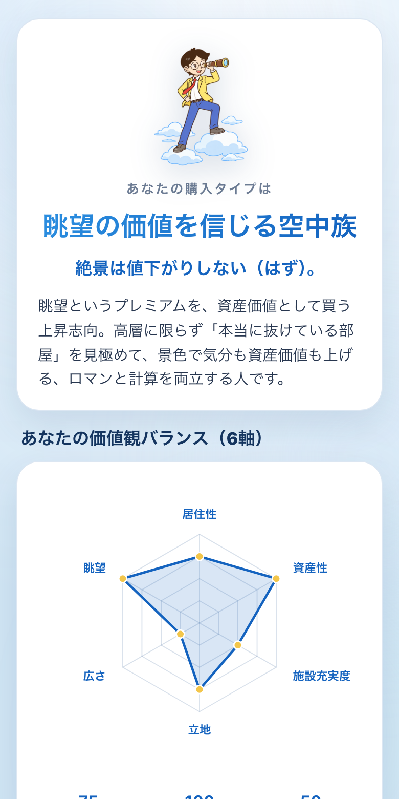診断結果画面のイメージ