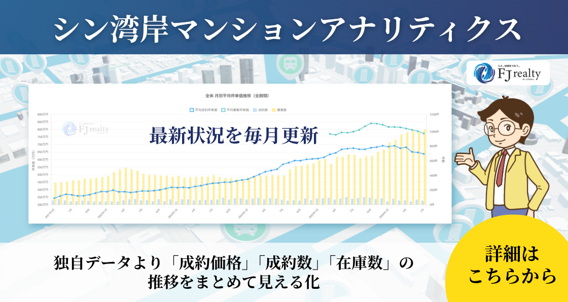 シン湾岸マンションアナリティクス 独自データより「成約価格」「成約数」「在庫数」の推移をまとめて見える化